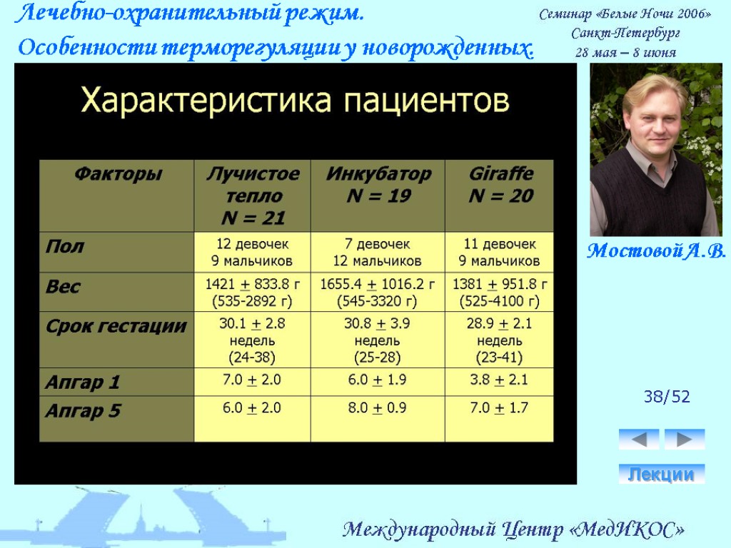 Лечебно-охранительный режим. Особенности терморегуляции у новорожденных. Лекции 38/52 Мостовой А.В.